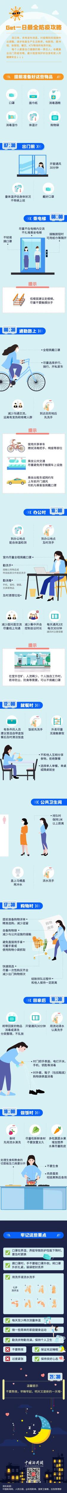 2022.12.07最全防疫攻略！每個(gè)人都是自己健康的第一責(zé)任人，快收藏好！.jpg