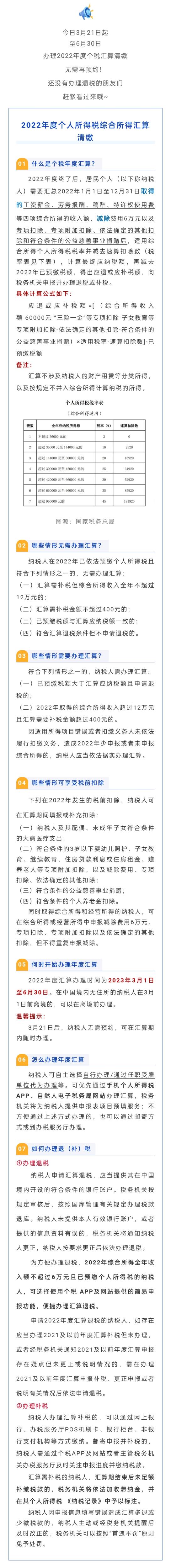 2023-3-21個稅無需預(yù)約.jpg